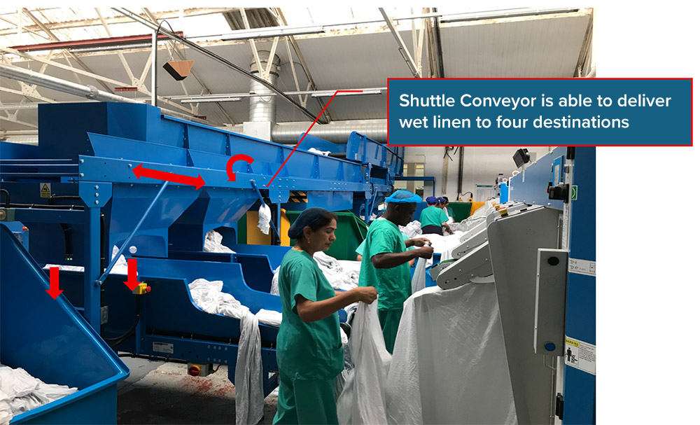 Delivering linen to multiple ironers without taking up lots of floor space